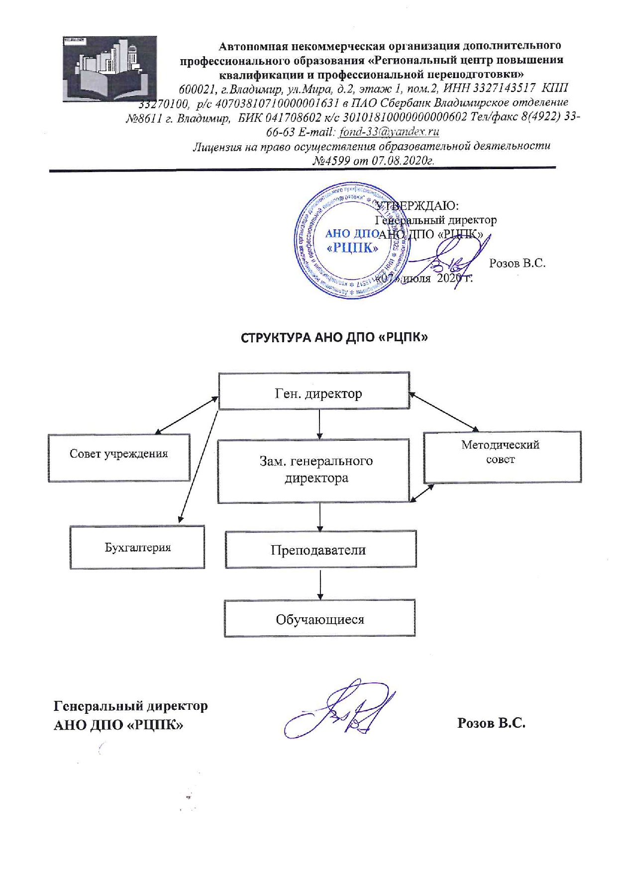 Структура АНО ДПО «РЦПК»